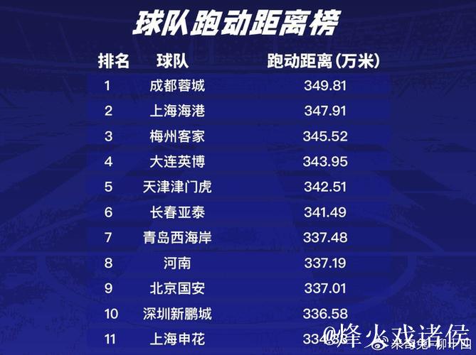 周定洋如果来上海海港，穆帅中场做加法有望中超四连冠