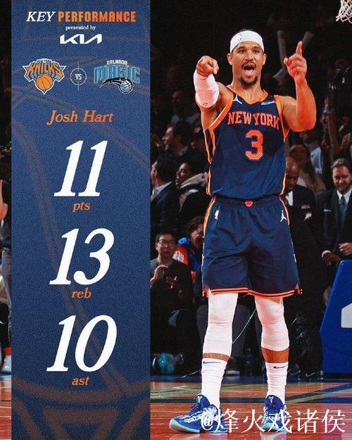 哈特三双助尼克斯与魔术齐晋级,猛龙击败步行者 哈特三双助尼克斯与魔术齐晋级,猛龙击败步行者