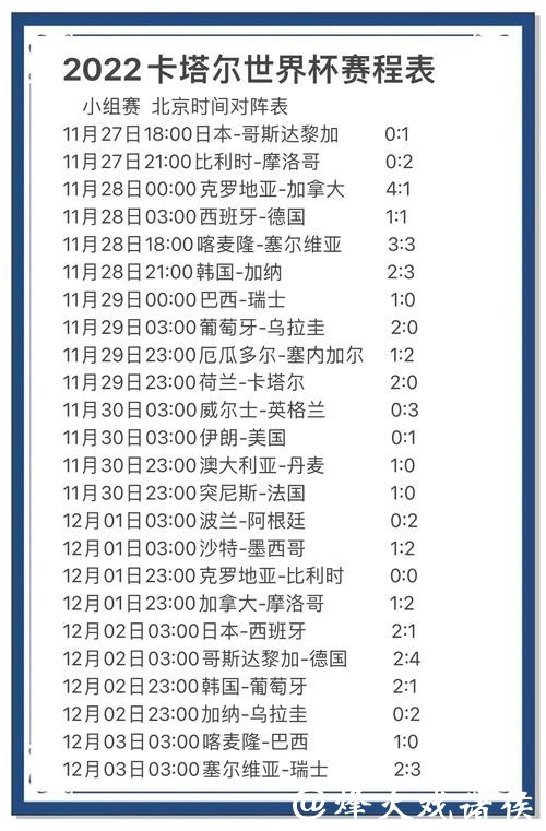 世界杯比分预测,专家分析独家推荐 世界杯比分预测,专家分析独家推荐