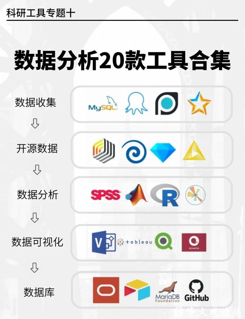 世界杯外围平台的比赛数据分析工具 世界杯外围平台的比赛数据分析工具